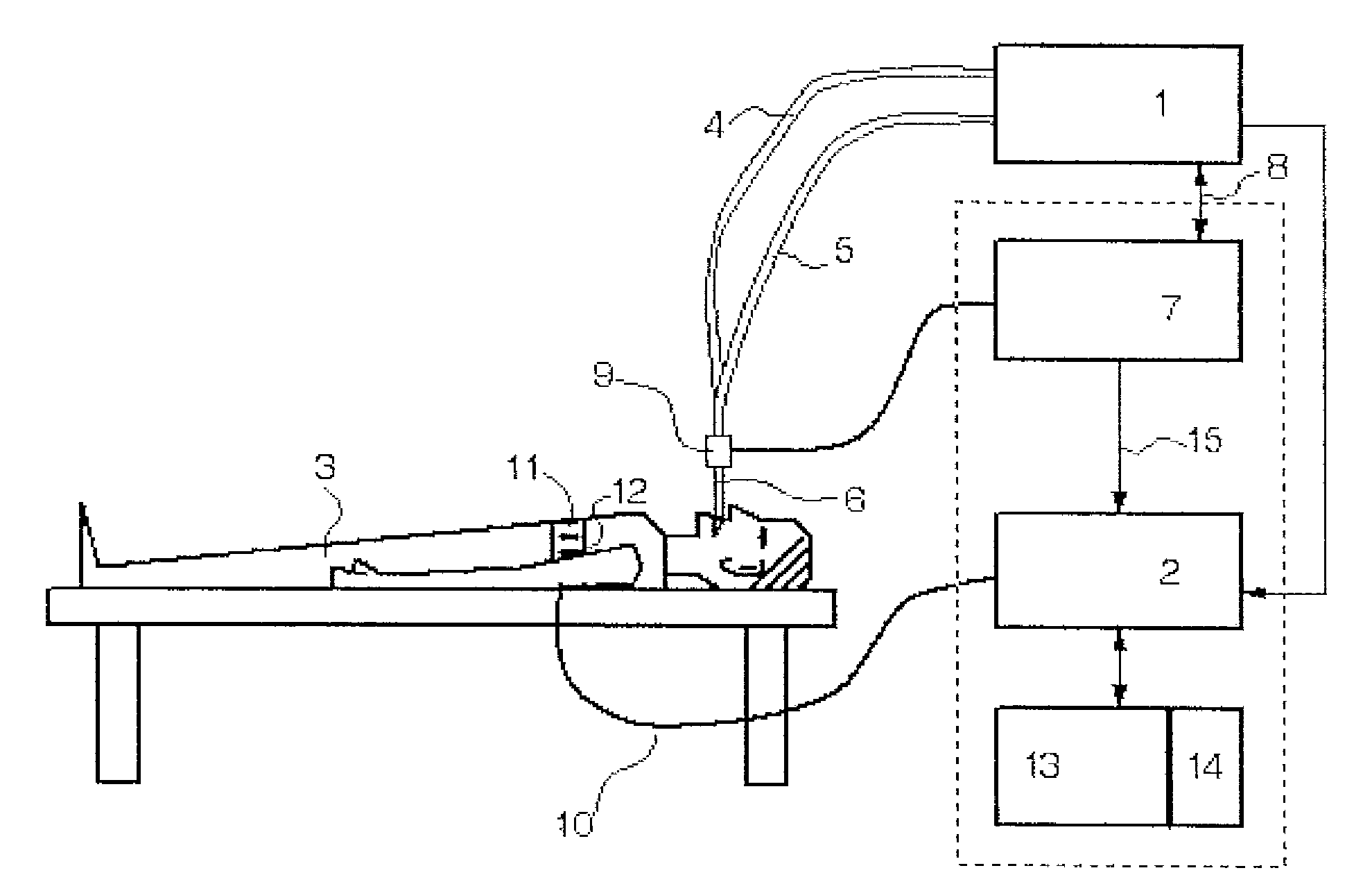 Device and process for controlling a respirator