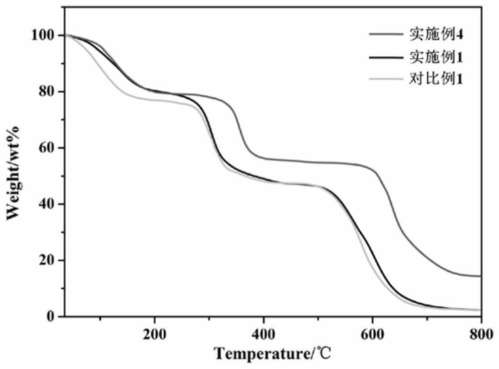 A hydrogel-immobilized microbial preservation method