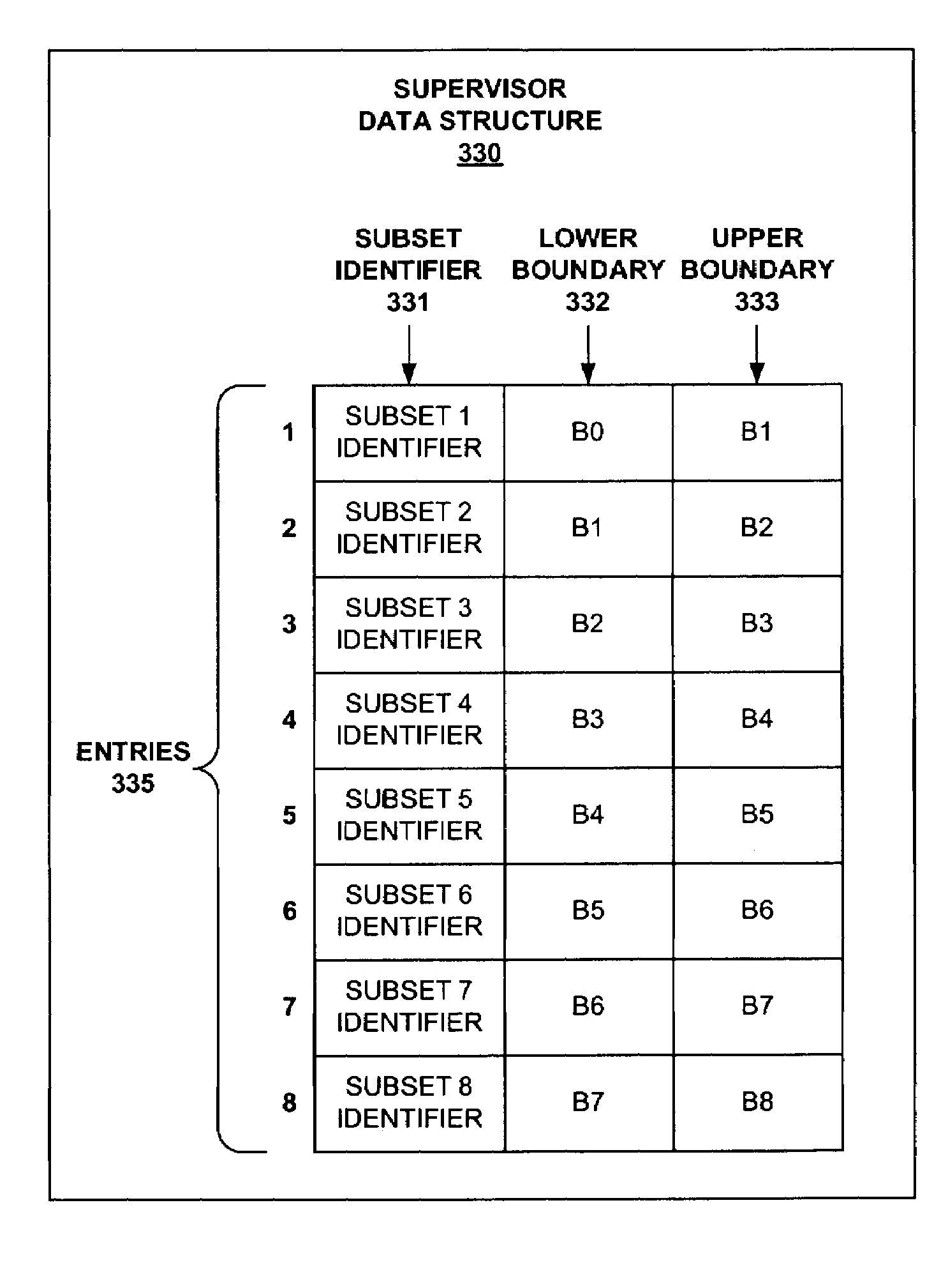 Methods and apparatus for longest common prefix based caching