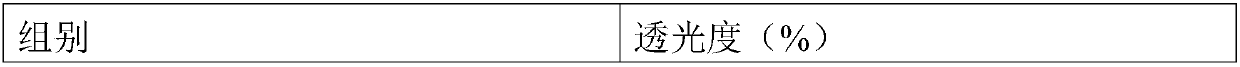 Preparing method for graphite composite film