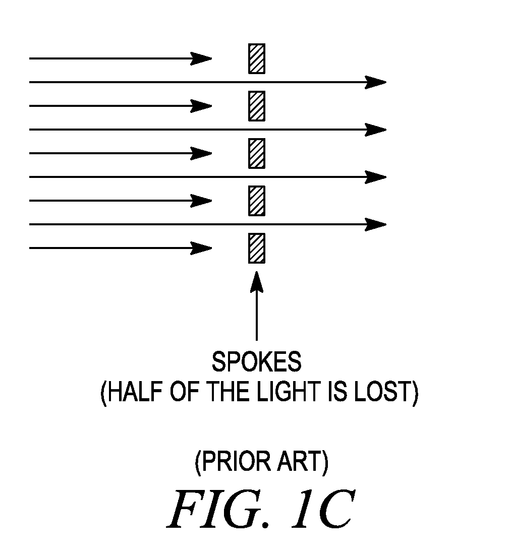 Magnetic rotary system for input devices