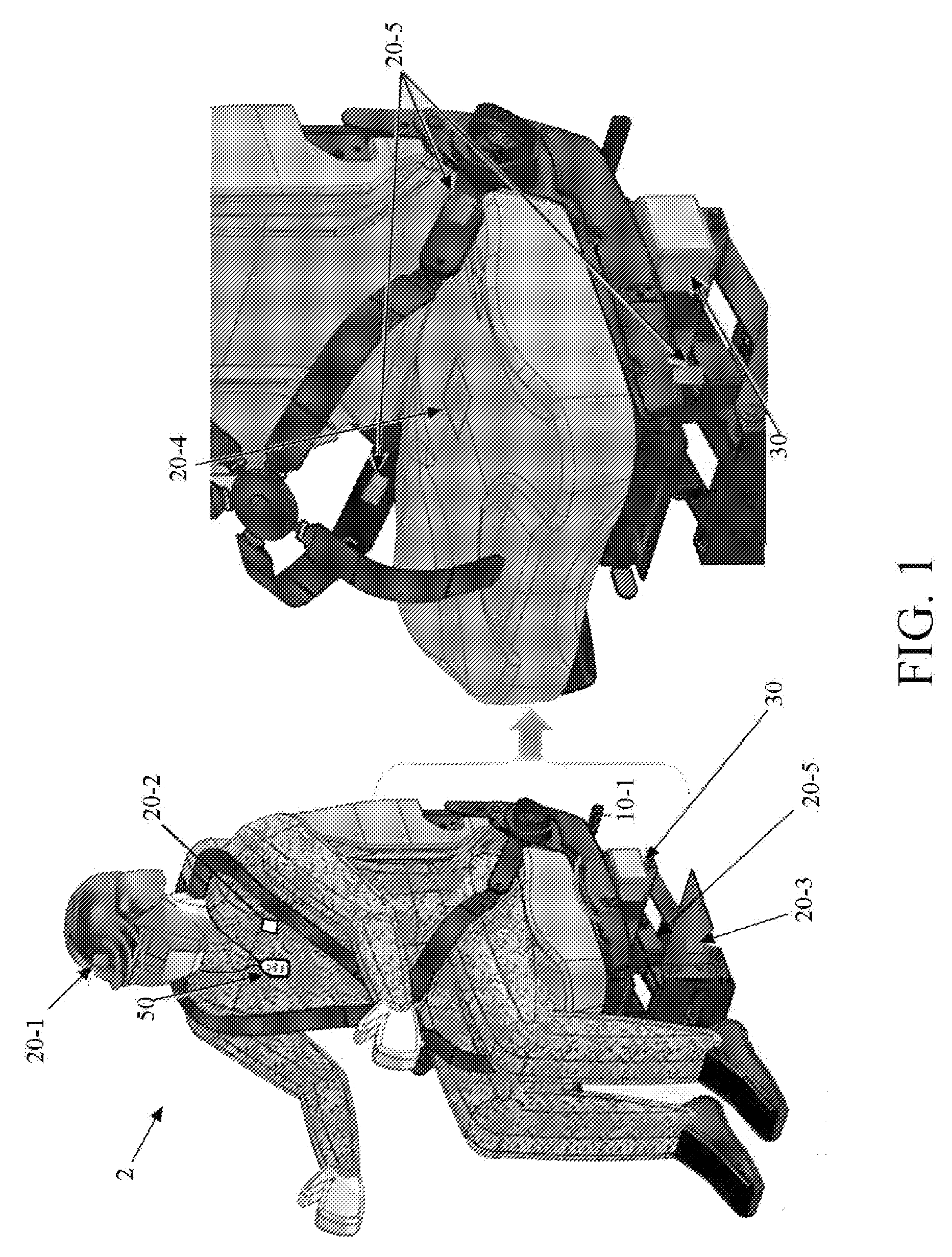 Comprehensive and retrofittable occupant sensor suite (CROSS)