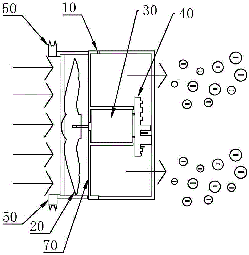 Dual-power driven anion air purifier