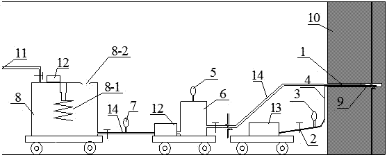 Hydrofracturing-based method and equipment for diminishing dust and eliminating outburst of coal bed