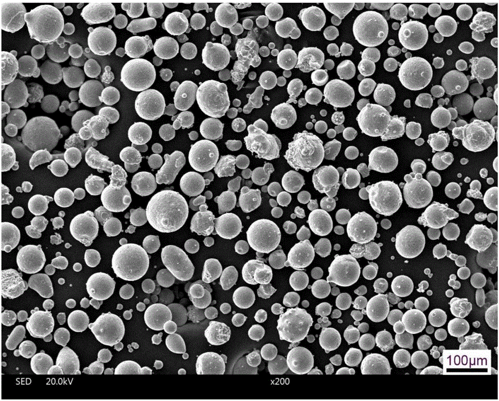 M50-Ag-TiC self-lubricating composite material and preparation method thereof