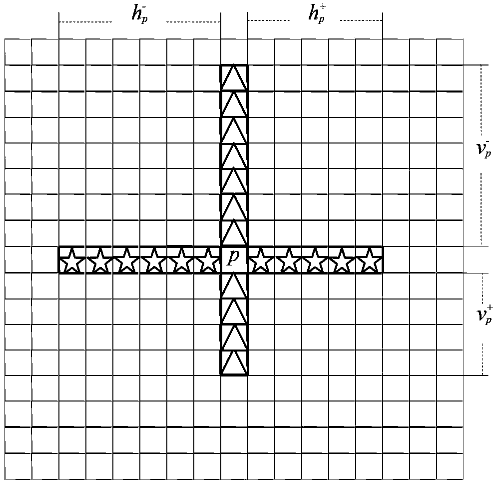 Non-contact nondestructive omnibearing three-dimensional modeling method