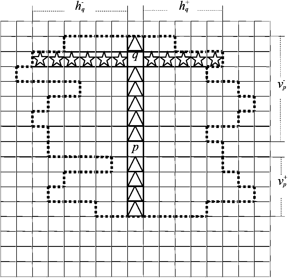 Non-contact nondestructive omnibearing three-dimensional modeling method