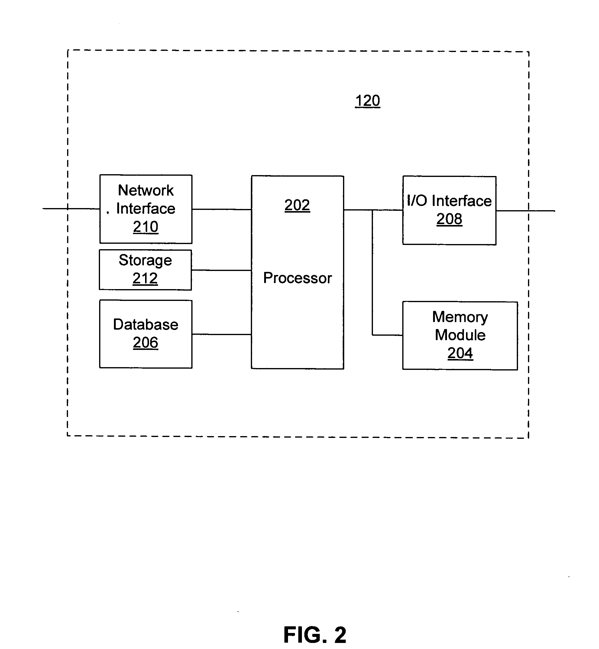 Method and system for verifying virtual sensors