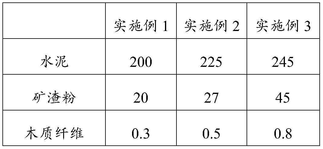 High-strength anti-cracking foam concrete and preparation method thereof