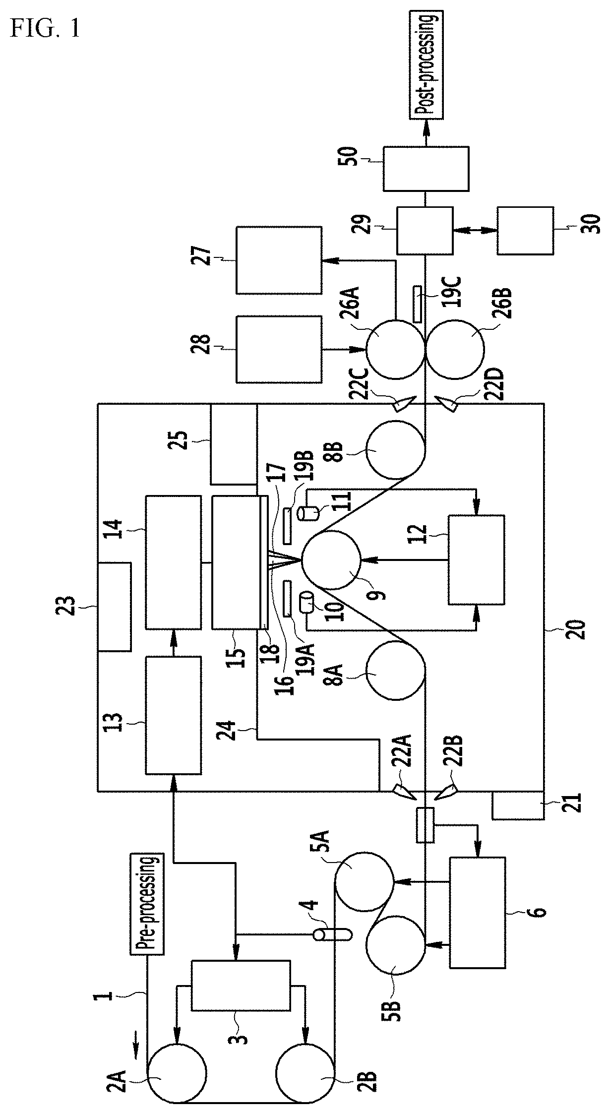 Method for refining magnetic domain of grain-oriented electrical steel plate and device therefor