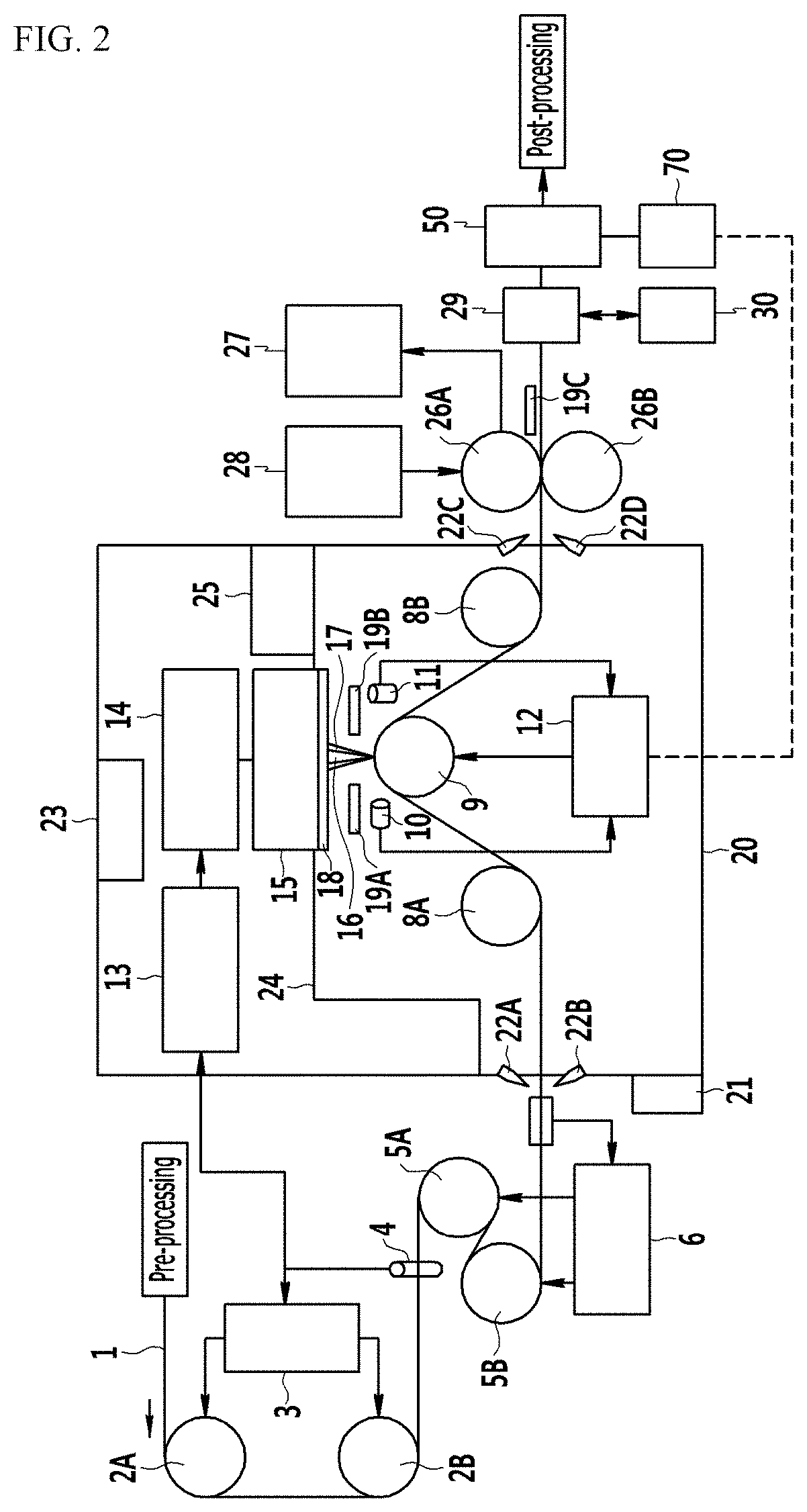 Method for refining magnetic domain of grain-oriented electrical steel plate and device therefor