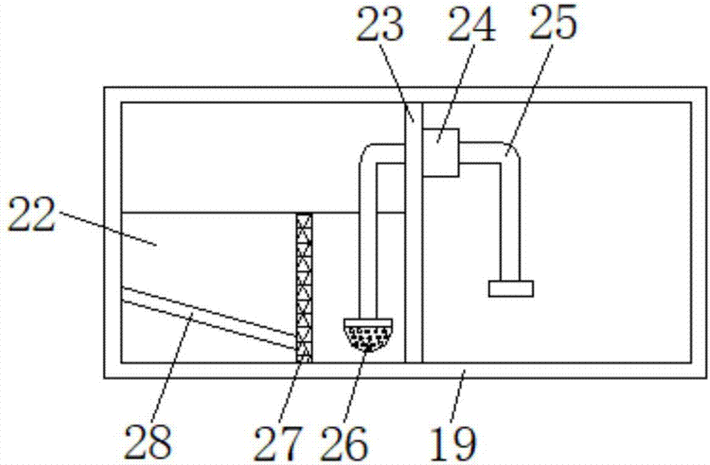 Concrete mixing device for building construction