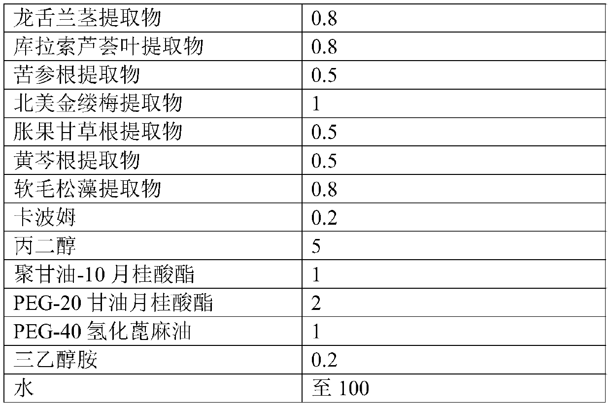 Skin conditioning type plant extracting composition, skin conditioning type makeup remover, skin conditioning makeup remover film and preparation methods of makeup remover and makeup remover film