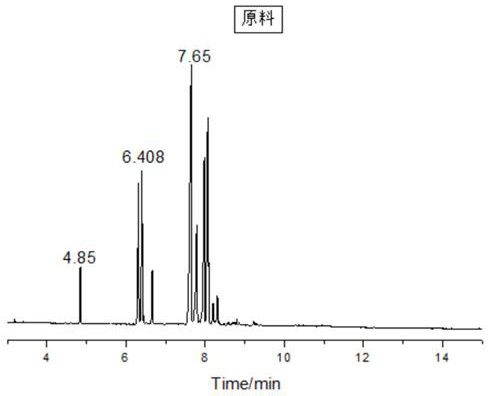 A kind of antibacterial type diesel lubricity improver and preparation method thereof