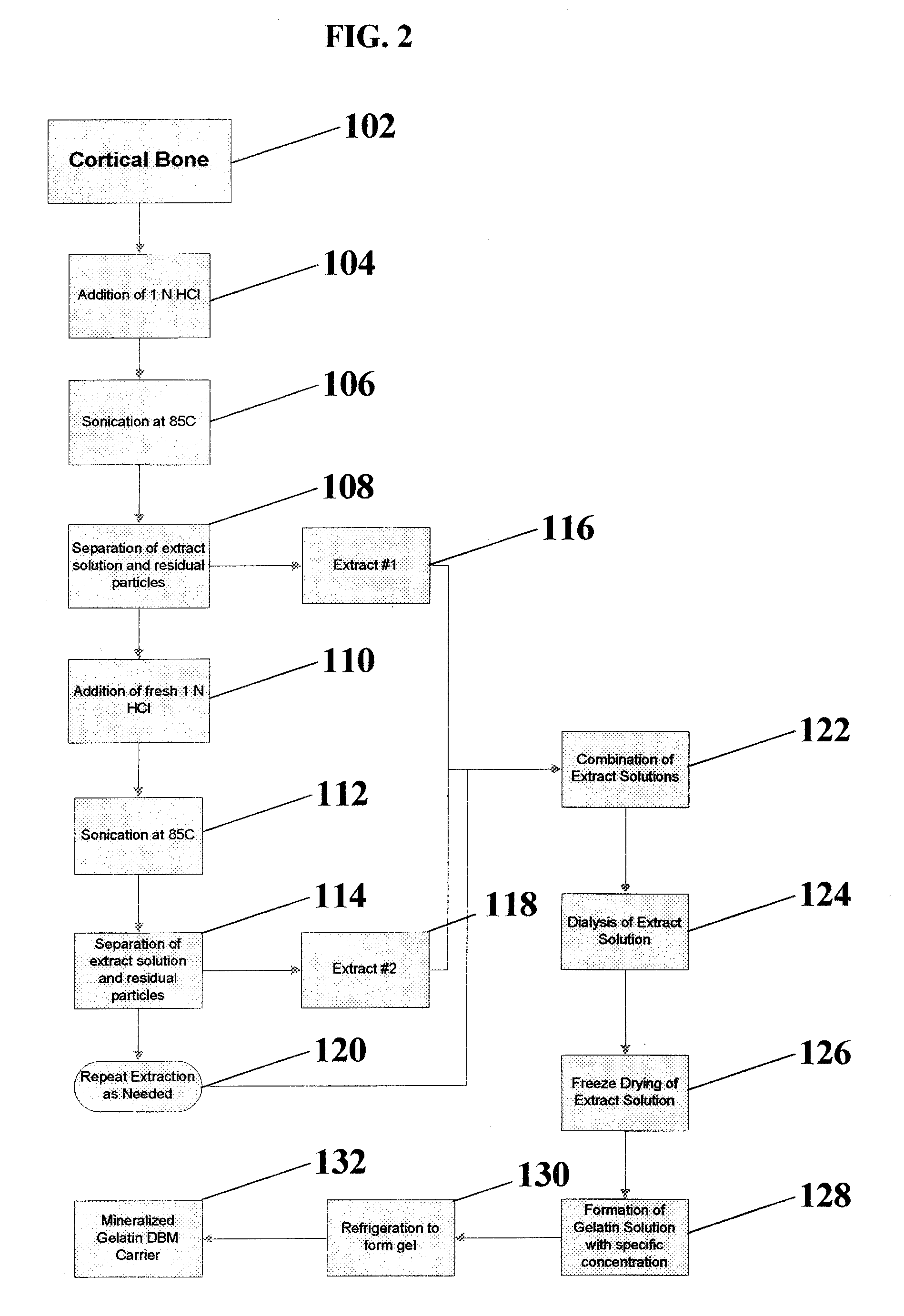 Bone graft materials derived from mineralized gelatin