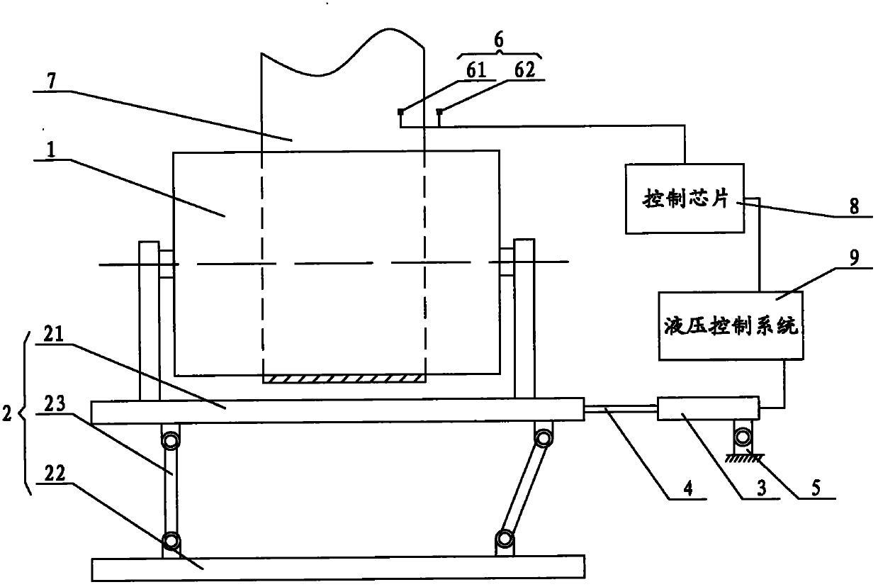 Material strip deflection correction control device and method