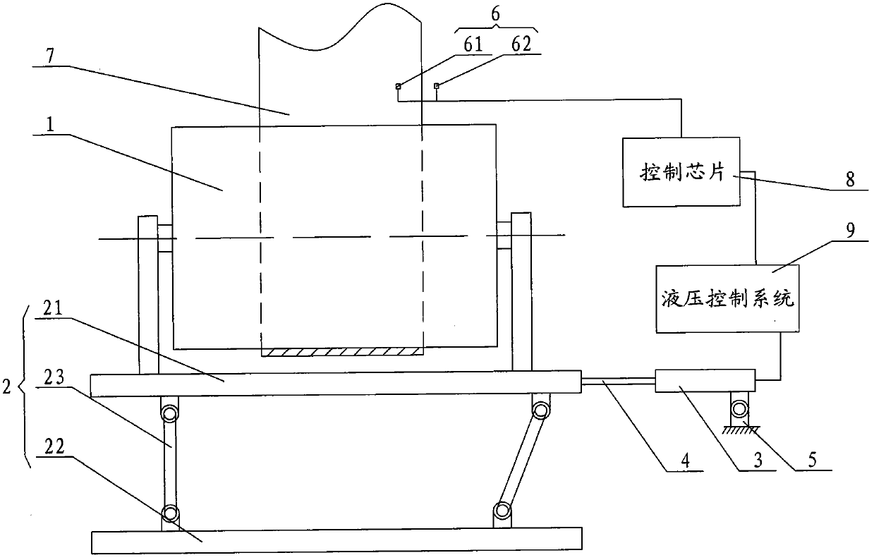 Material strip deflection correction control device and method