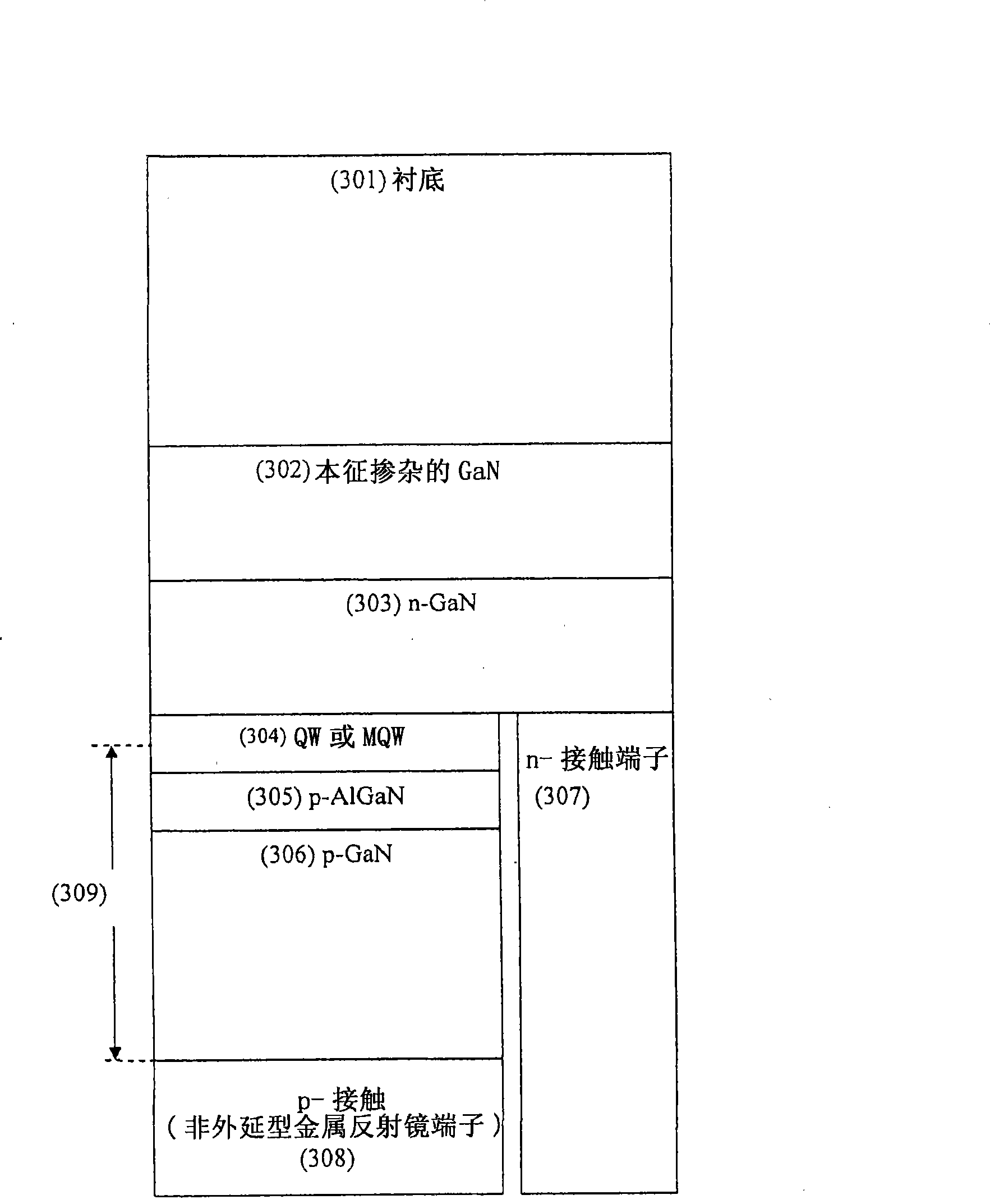 Iii-nitride light-emitting devices with one or more resonance reflectors and reflective engineered growth templates for such devices, and methods