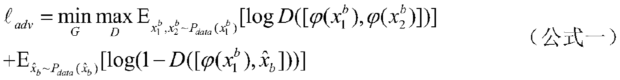 Robust target tracking method based on phantom adversarial network