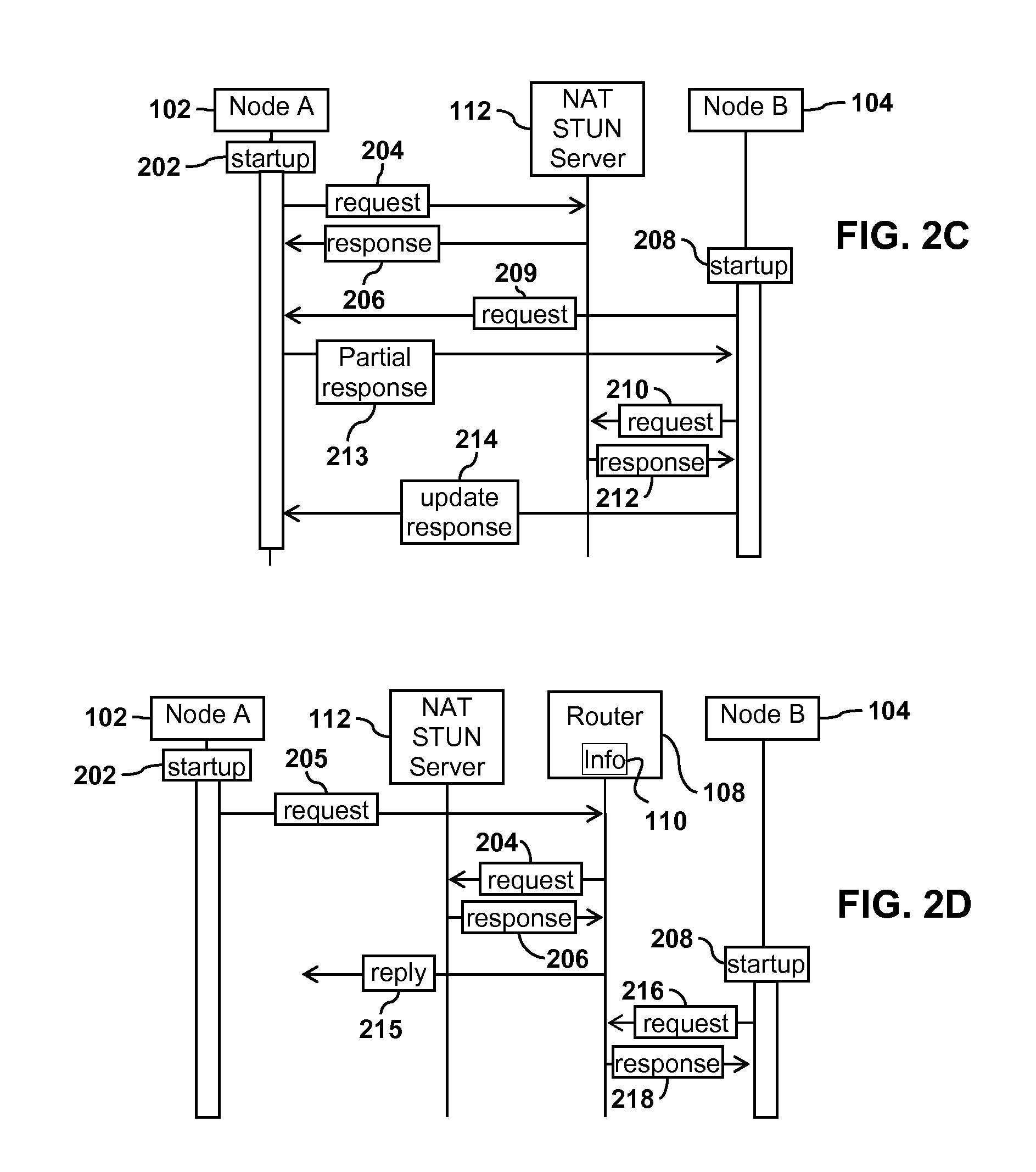 Cooperative NAT behavior discovery