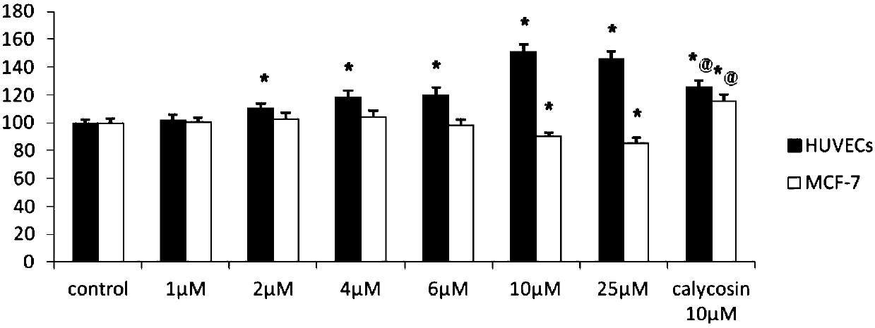 Calycosin derivative and synthesis method thereof