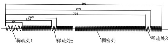 Manufacturing process of anti-injury reinforced anesthesia catheter