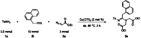 A method for preparing fully substituted amidines