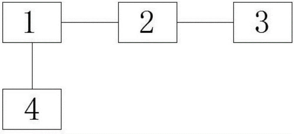 Traffic navigation system based on parallel data excavation