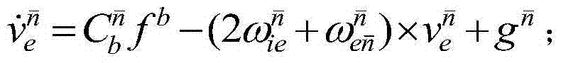 Real-time measuring method of carrier attitude in transverse coordinate system of inertial navigation system