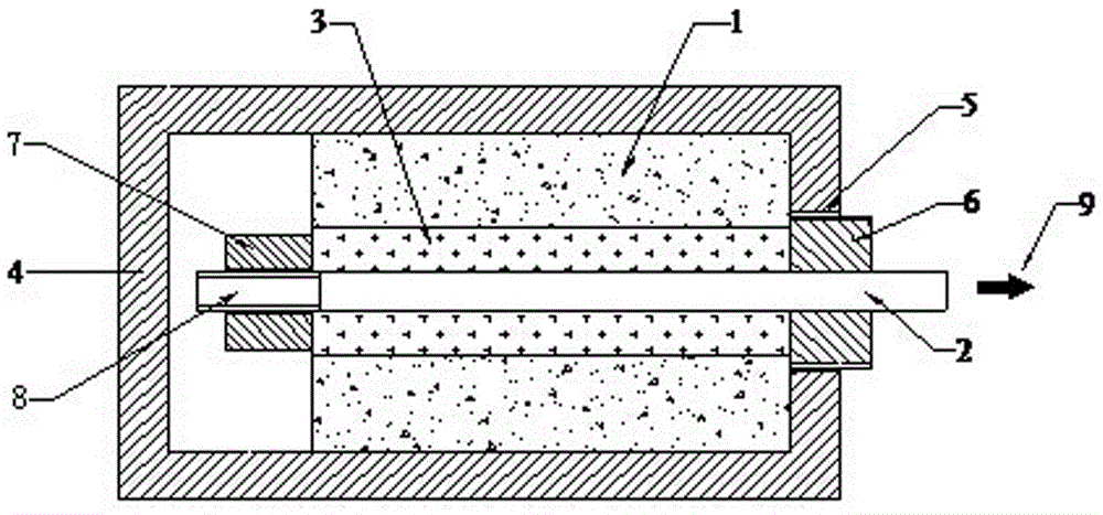 Method and device for testing bonding strength of anchoring interface of anchoring system