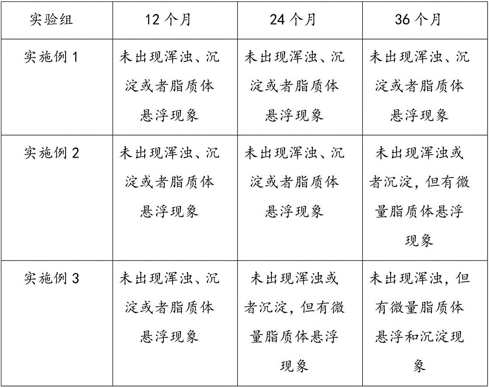 Liposome and preparation method thereof