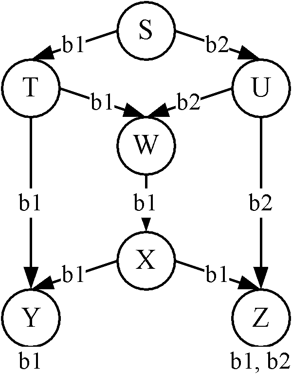 Data transmission method, node and system in wireless sensor network