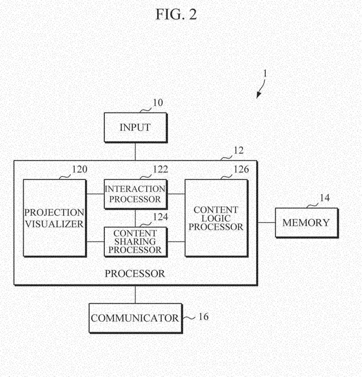 Apparatus and method for providing projection mapping-based augmented reality