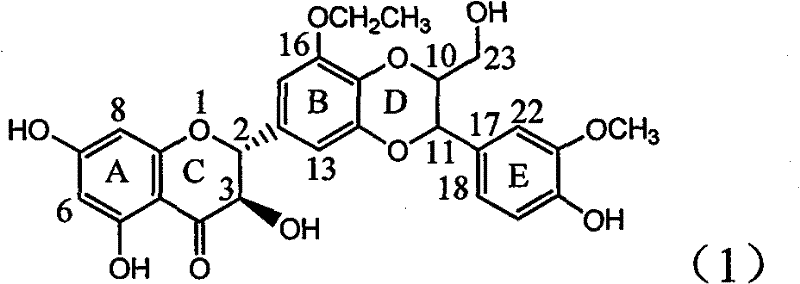 Application of ring B ethyoxyl silybin in preparing medicaments for treating viral hepatitis B