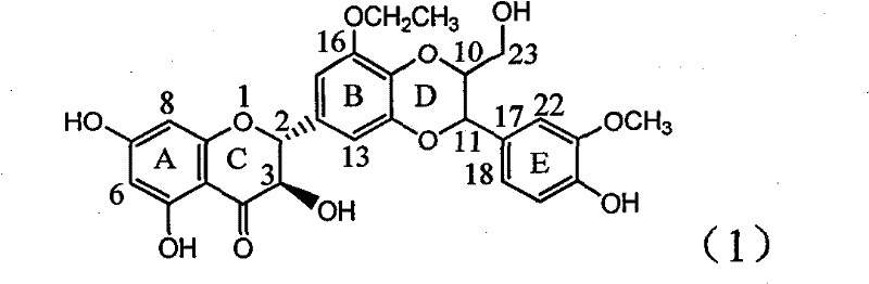 Application of ring B ethyoxyl silybin in preparing medicaments for treating viral hepatitis B