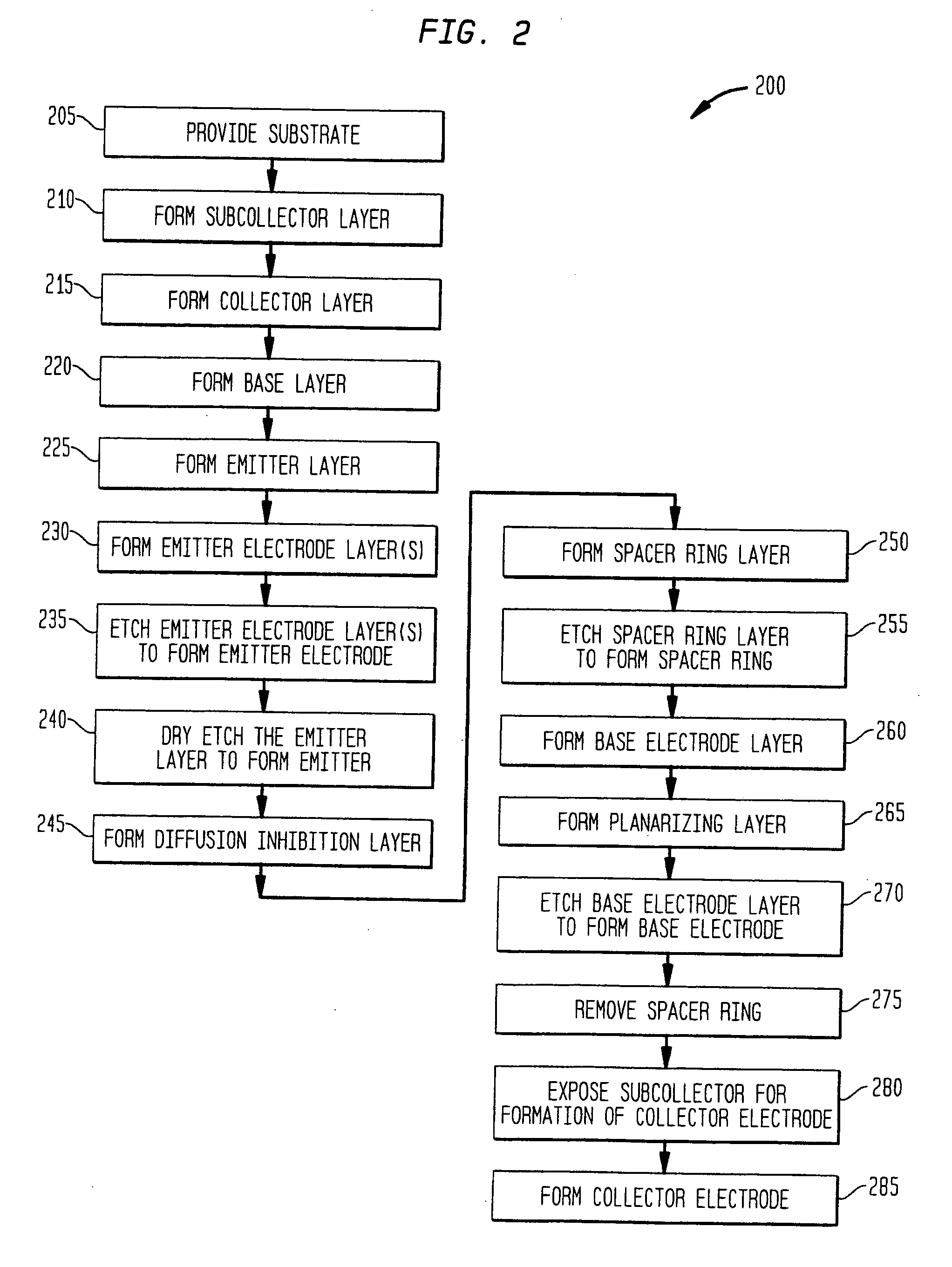 Transistors amd methods for making the same