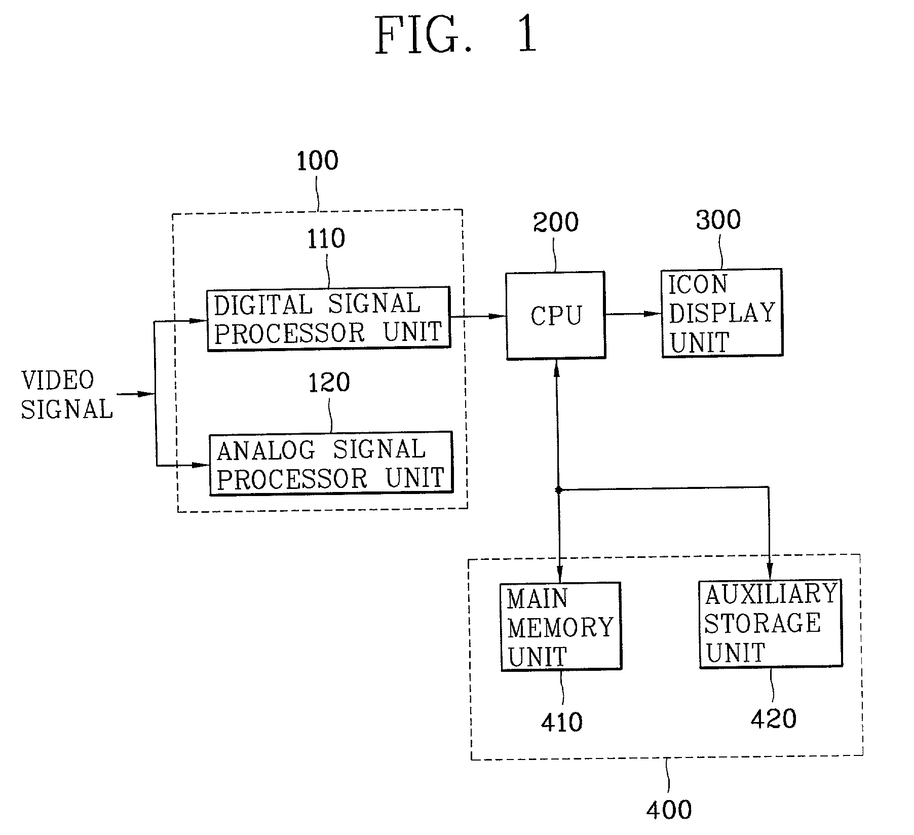 Channel switching apparatus of digital television and method thereof