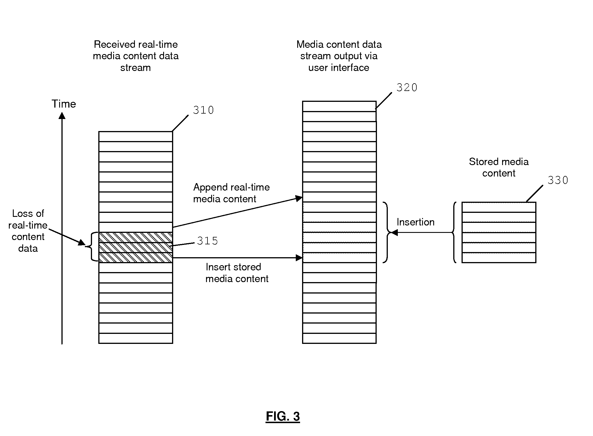 Method and apparatus for outputting media content