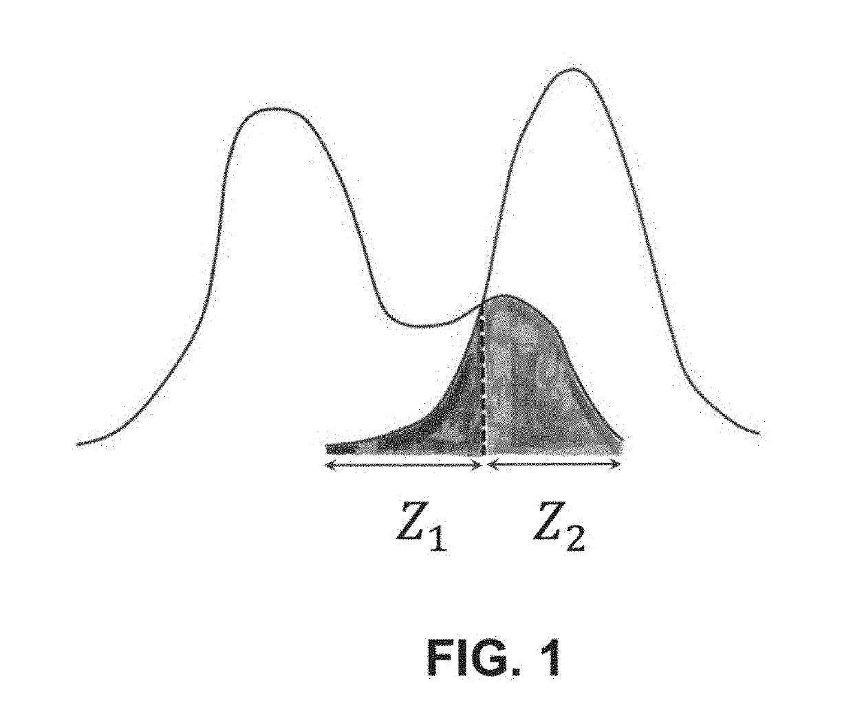 Computer-implemented methods and systems for optimal linear classification systems