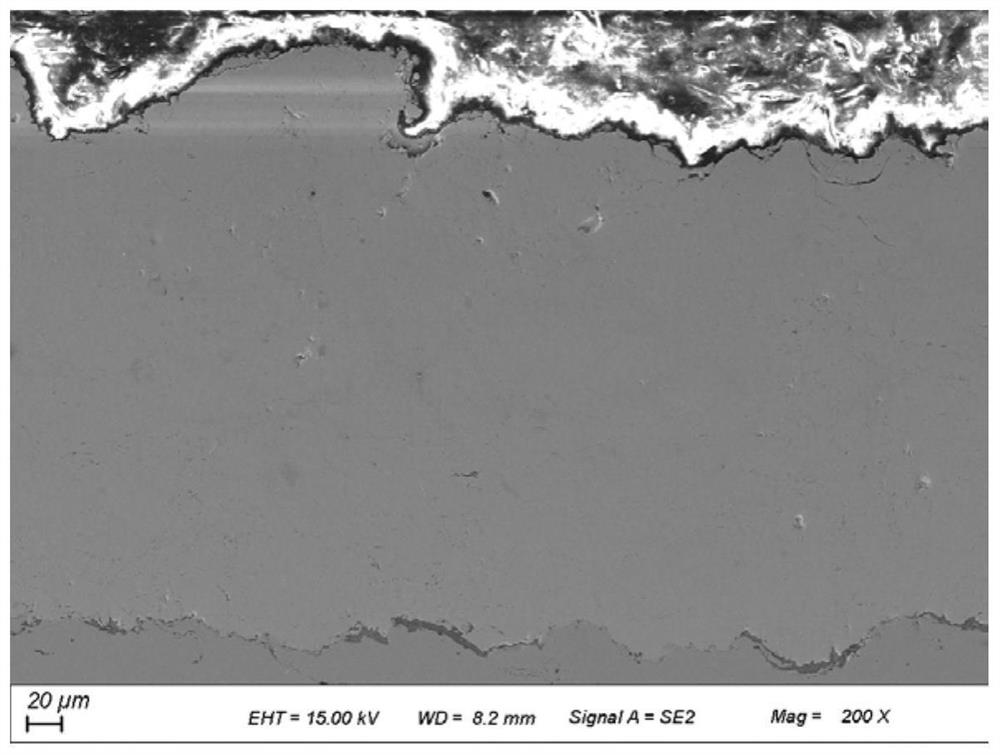 Wear-resistant, corrosion-resistant high-entropy amorphous alloy powder and its coating, coating preparation method and application