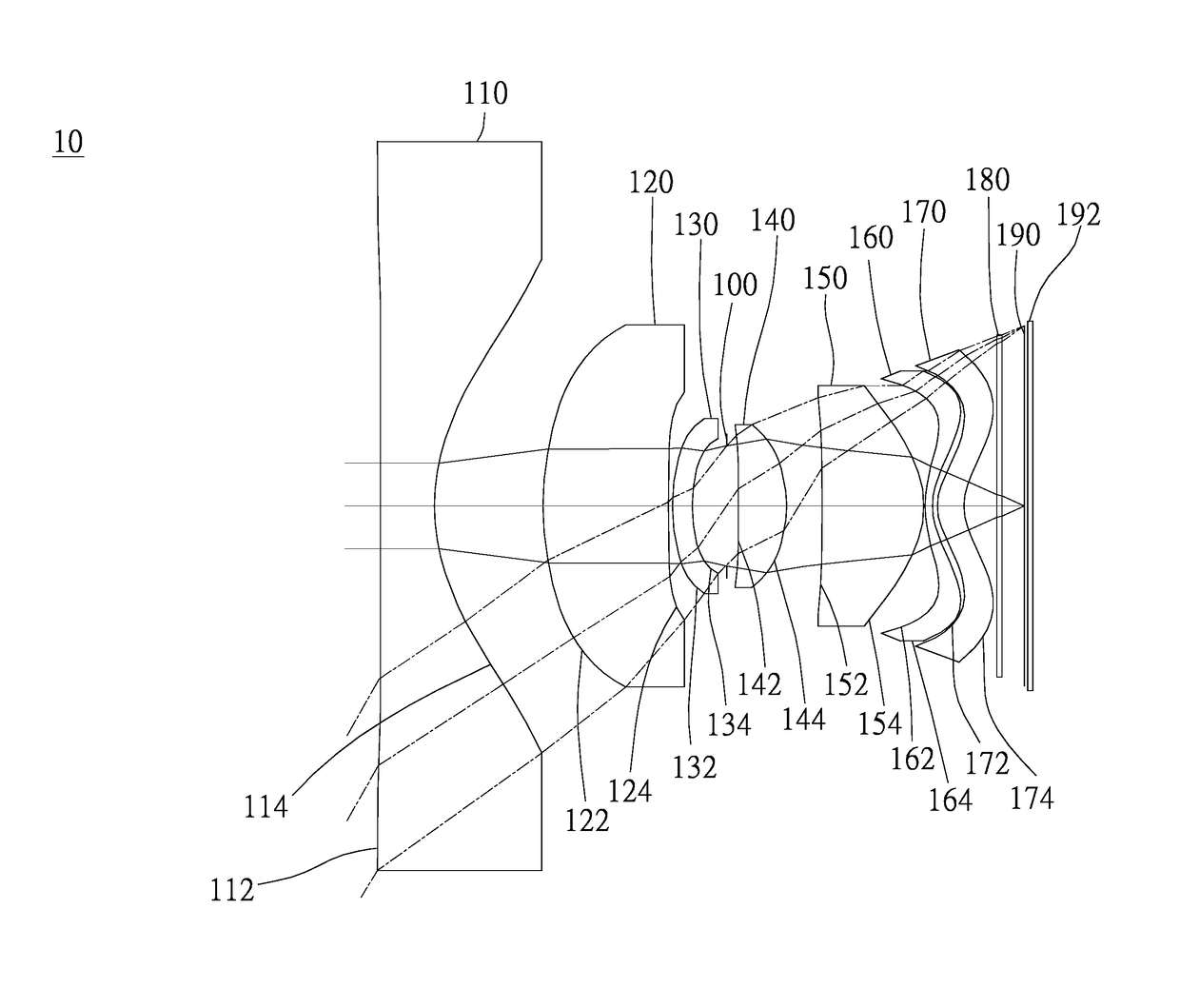 Optical image capturing system