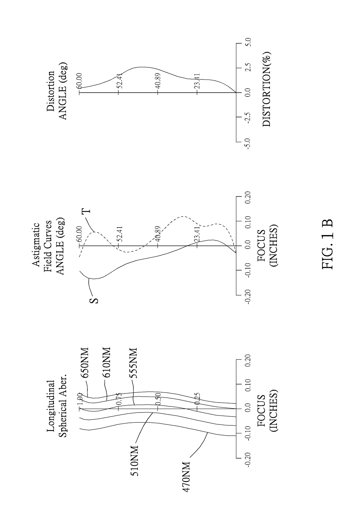 Optical image capturing system