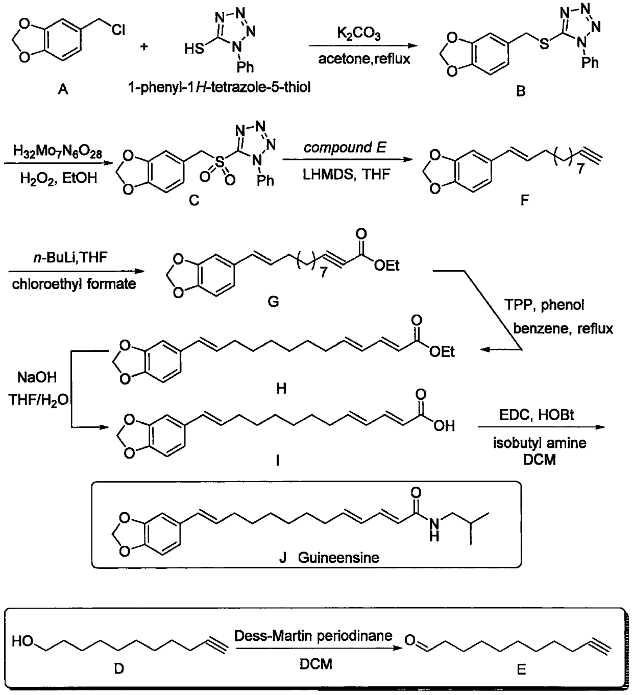 Preparation method of guineensine