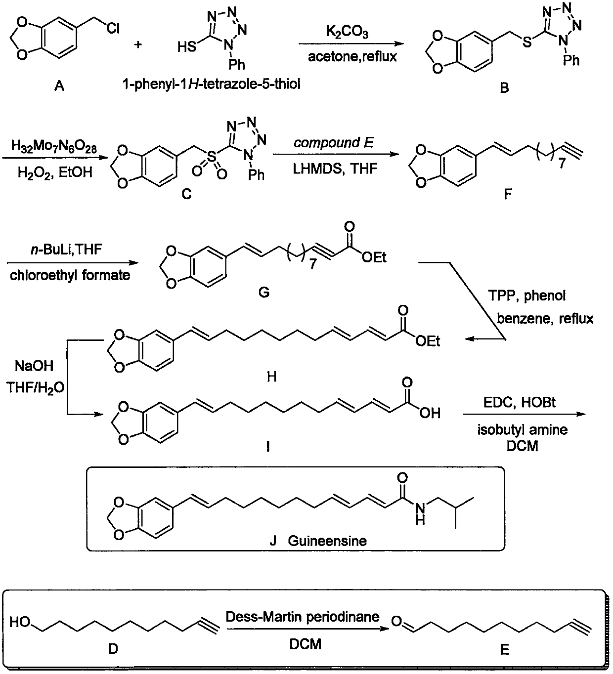 Preparation method of guineensine