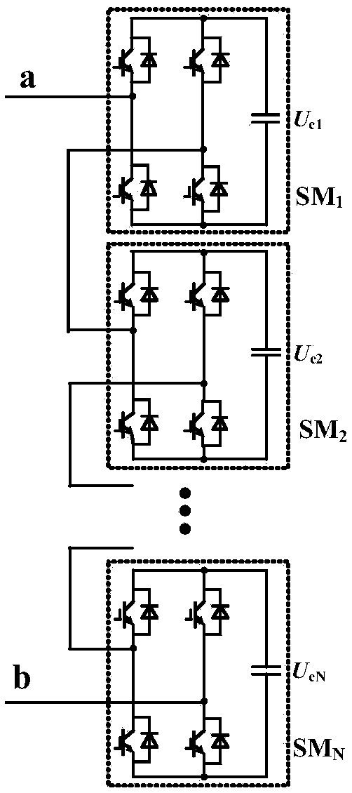 Topological structure of high-power density power electronic transformer and control method for topological structure