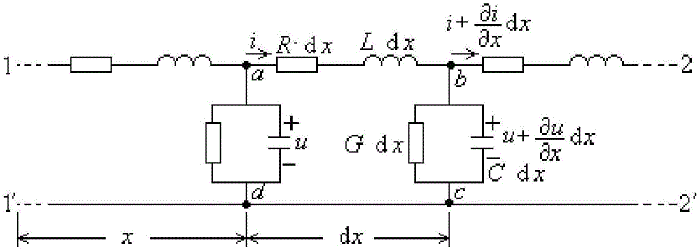 Online measurement method for impedance parameter of three-phase asymmetric power transmission line