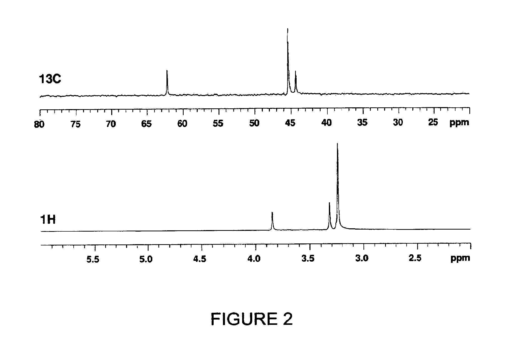 Tantalum amide complexes for depositing tantalum-containing films, and method of making same