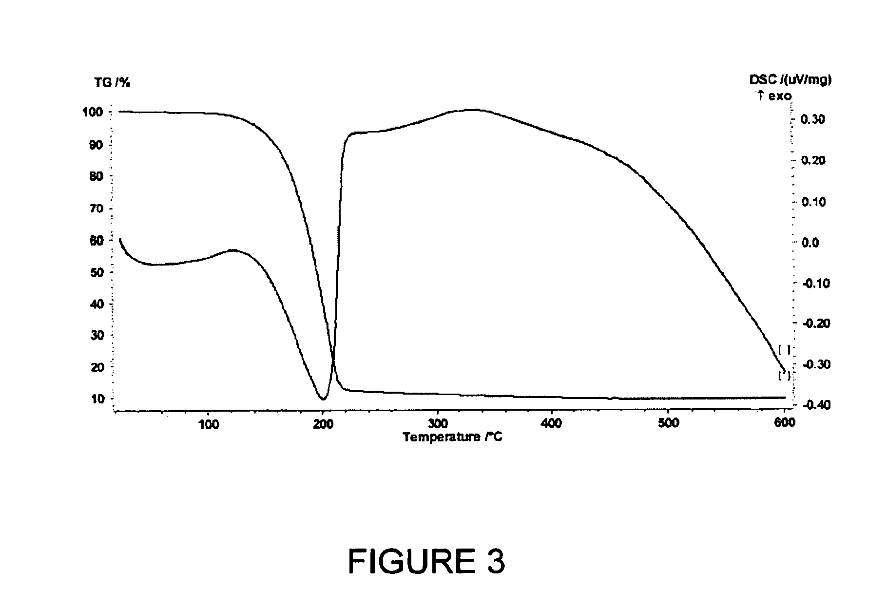 Tantalum amide complexes for depositing tantalum-containing films, and method of making same