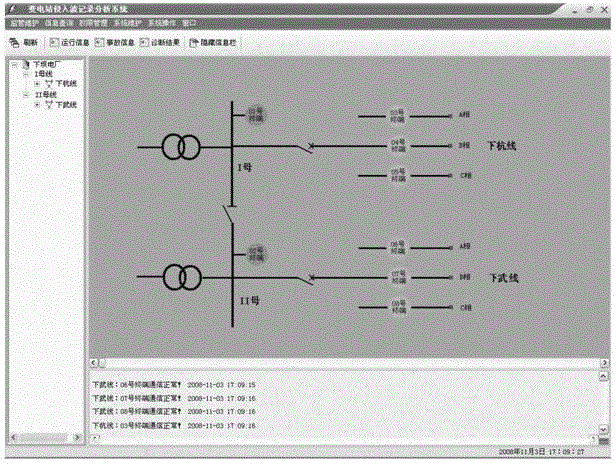 On-line monitoring system and method for transformer station lightning invasion wave