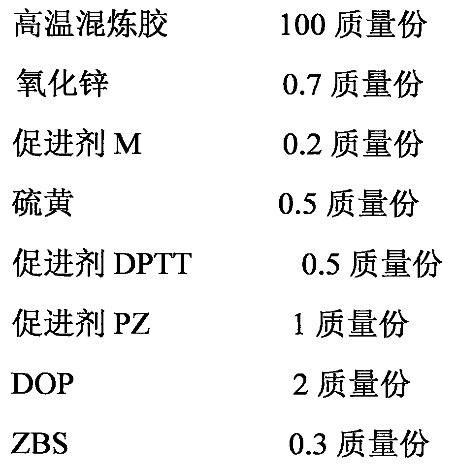 Acrylonitrile-butadiene rubber and phenolic resin blended foamed sponge and preparation method thereof